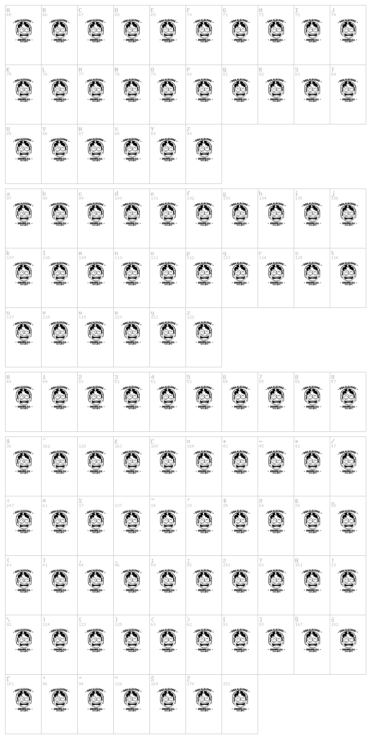 Indah Papuaku font map